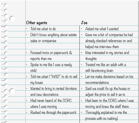 When Character is More Valuable than Competence | Keeping Current Matters
